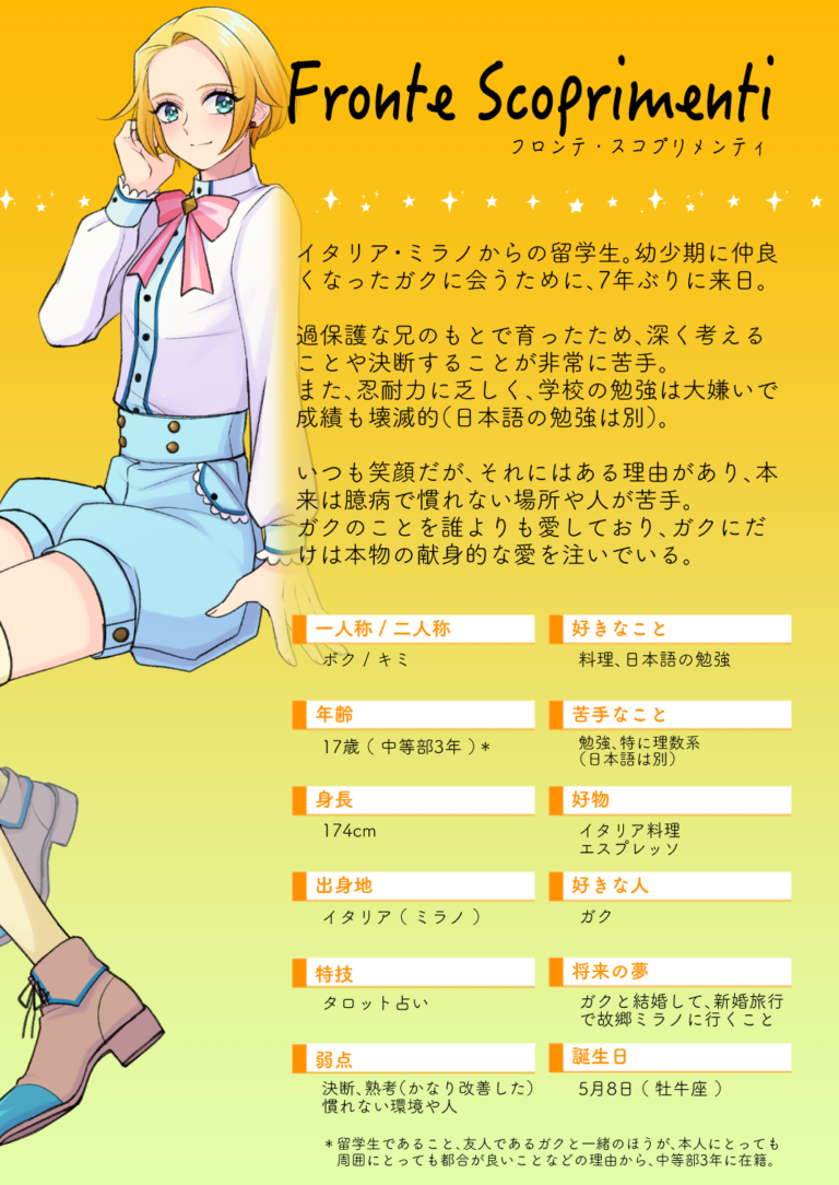 chara02