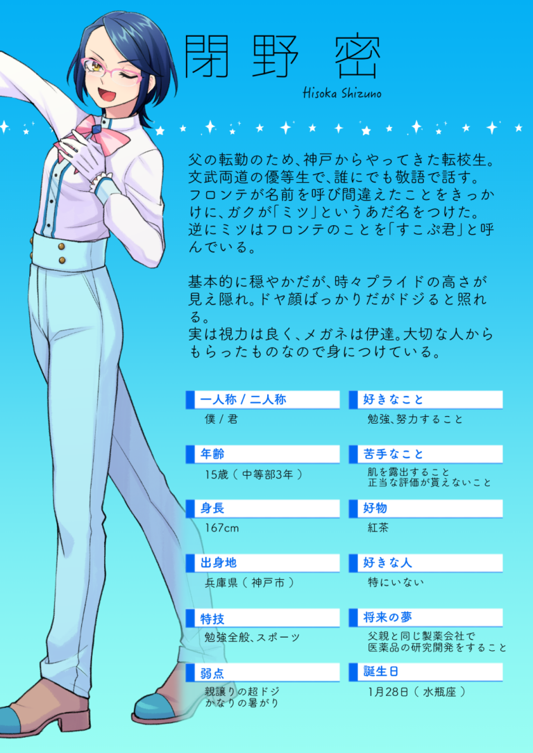 chara03
